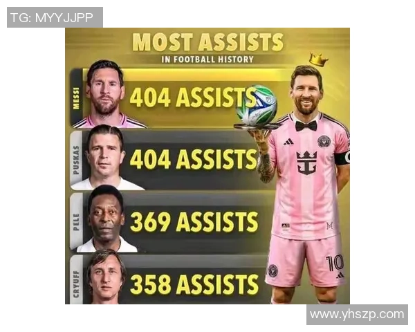 英国足球巨星梅西登顶英超第一位置再创历史辉煌